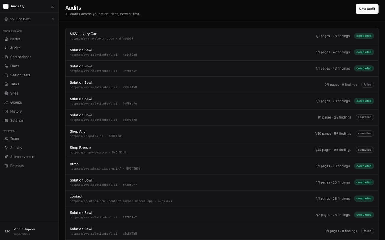 Audaitly audits list across sites